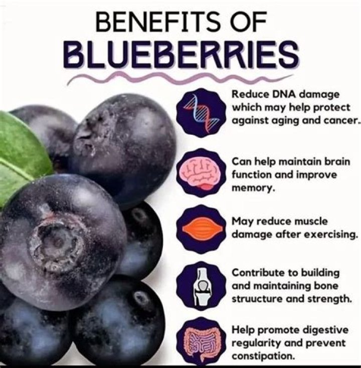 Are blueberries good for your thyroid?