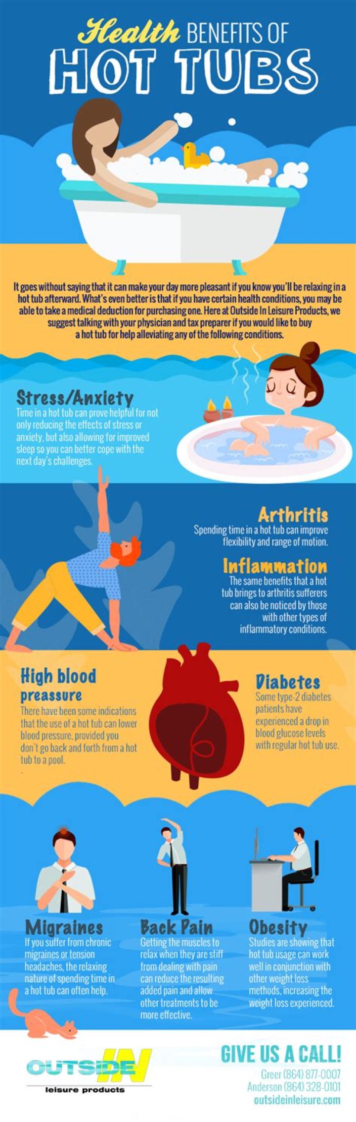 Are hot baths healthy?