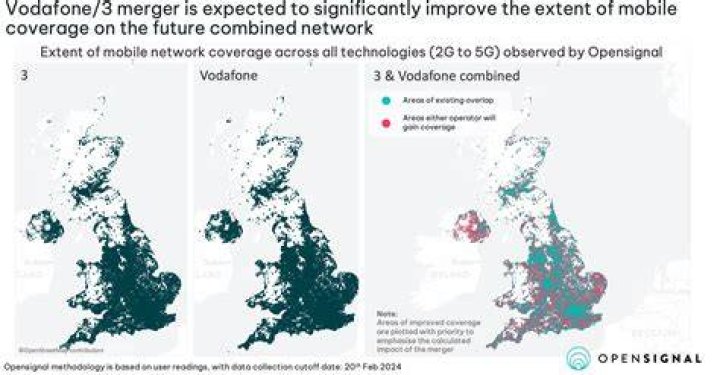 Are Three and Vodafone on the same network?