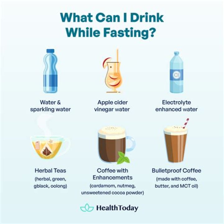Can I drink coffee on fast 800?