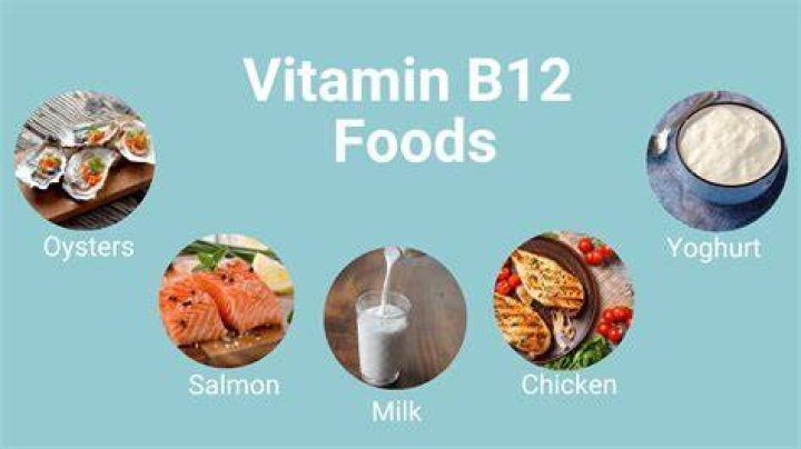 Can I take vitamin B12 and vitamin D3 together?