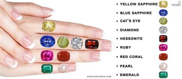 Can I wear my birthstone everyday?