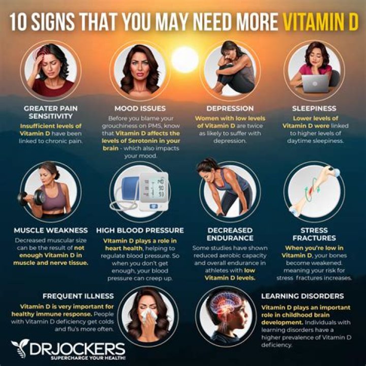 Can low vitamin D cause back pain?