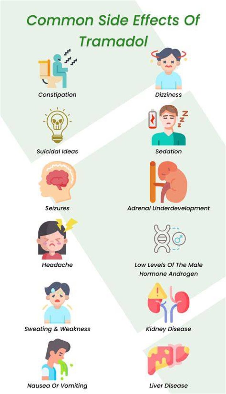 Can tramadol cause unconsciousness?