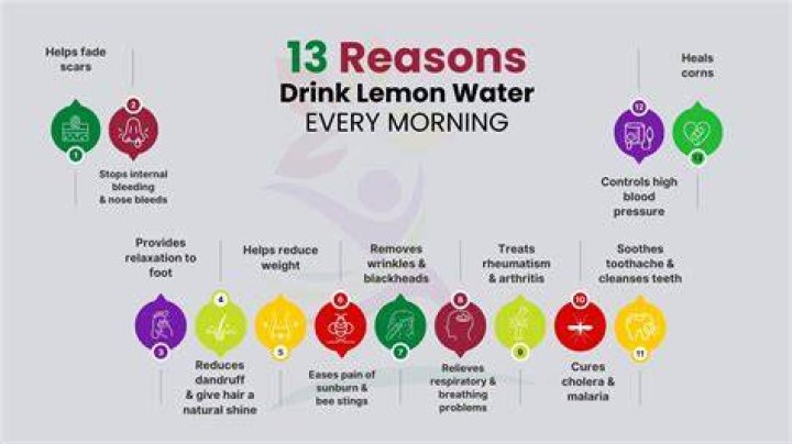 Can we drink lemon water daily in morning?