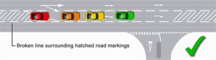 Can you drive on hatched markings?