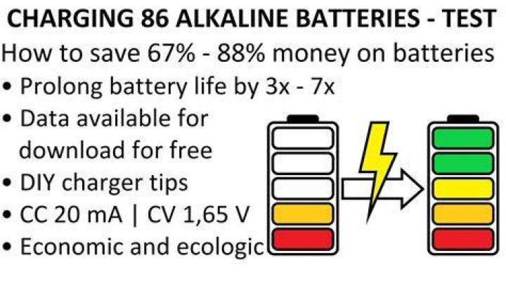 Can you recharge AA batteries?