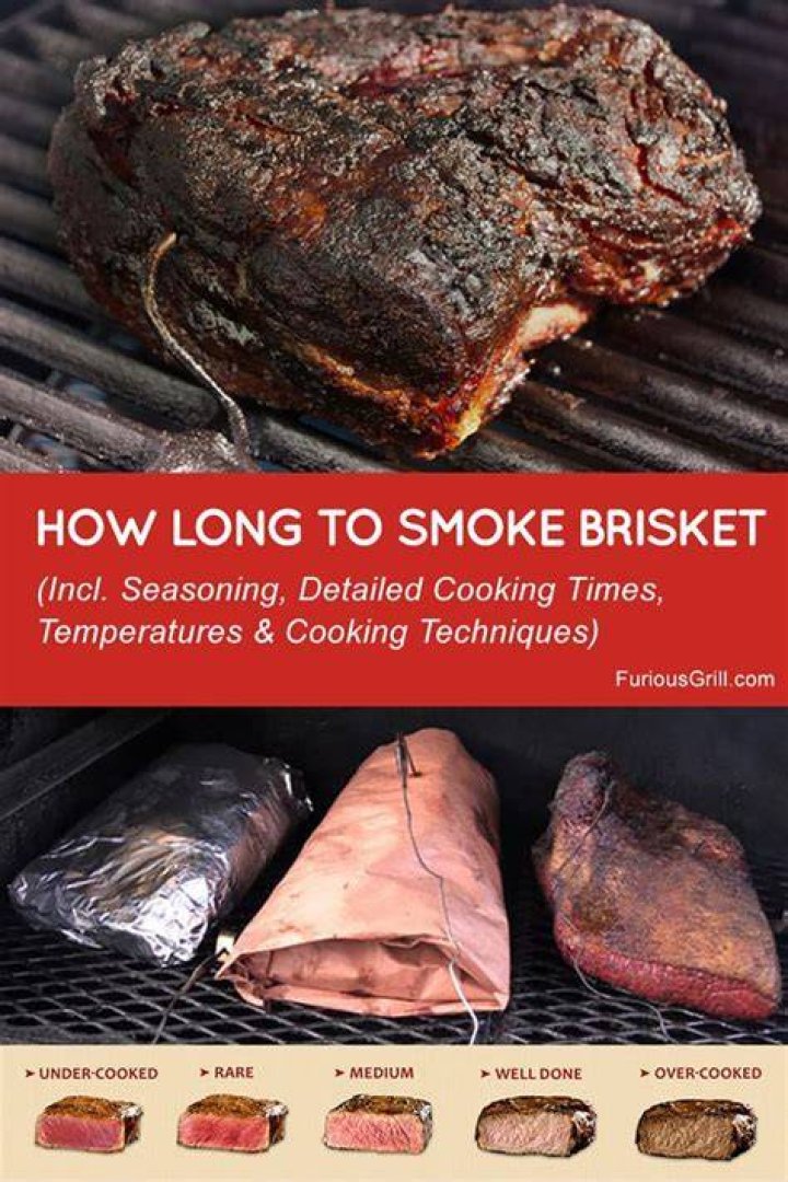 Can you smoke a brisket in 8 hours?