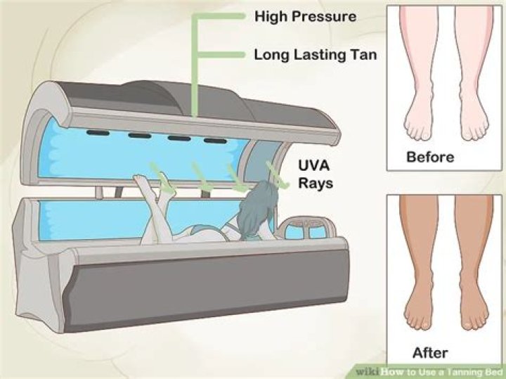 Can you tan in a tanning bed without a bra?