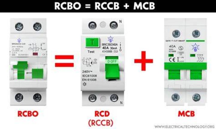 Can you use RCBO instead of RCD?