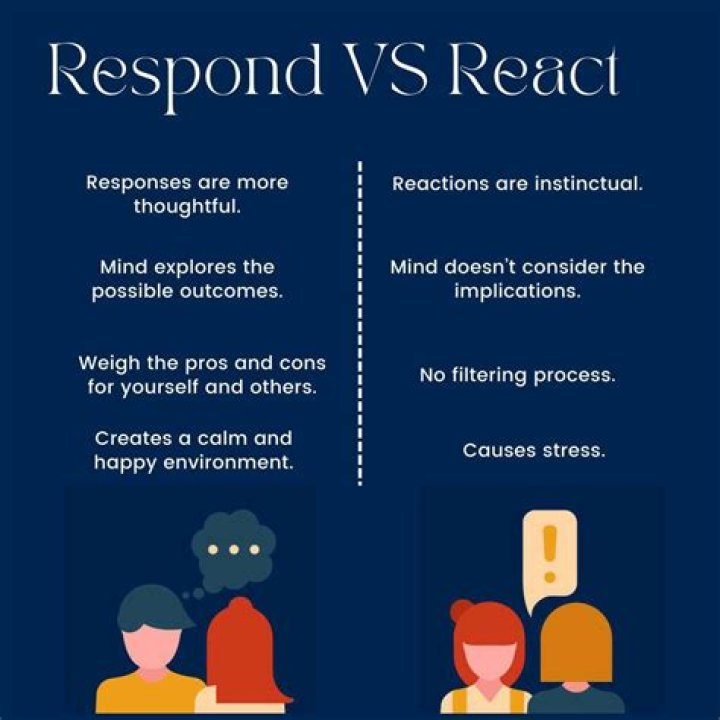 Can your body react without thinking?