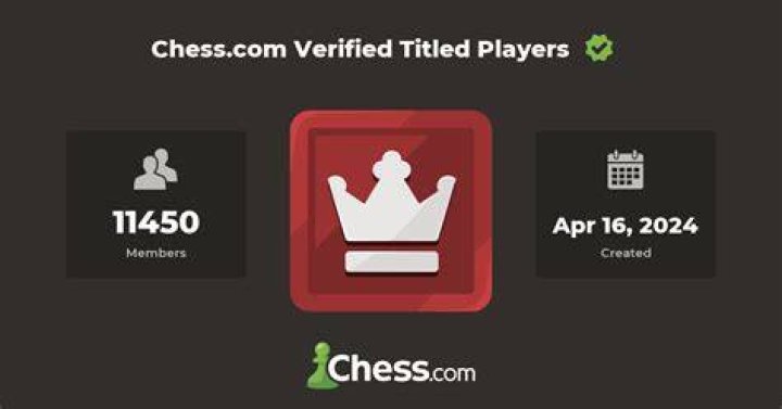 Do all titled players get free chess com?