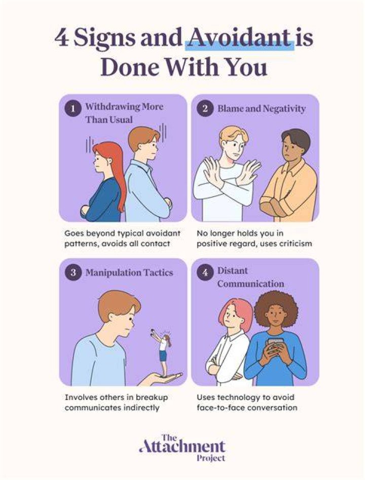 Do Avoidants like affection?