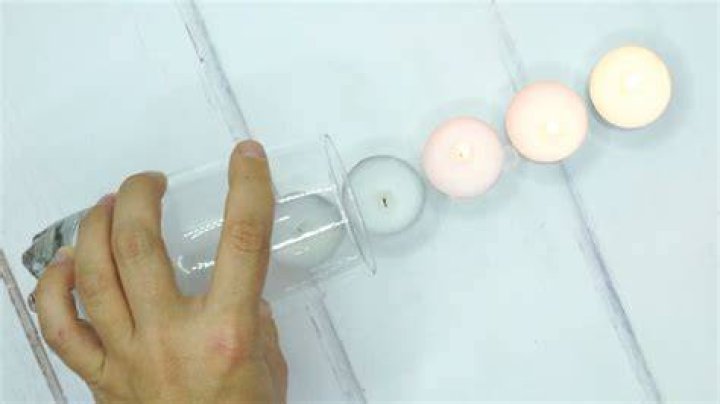Do candles release carbon dioxide?