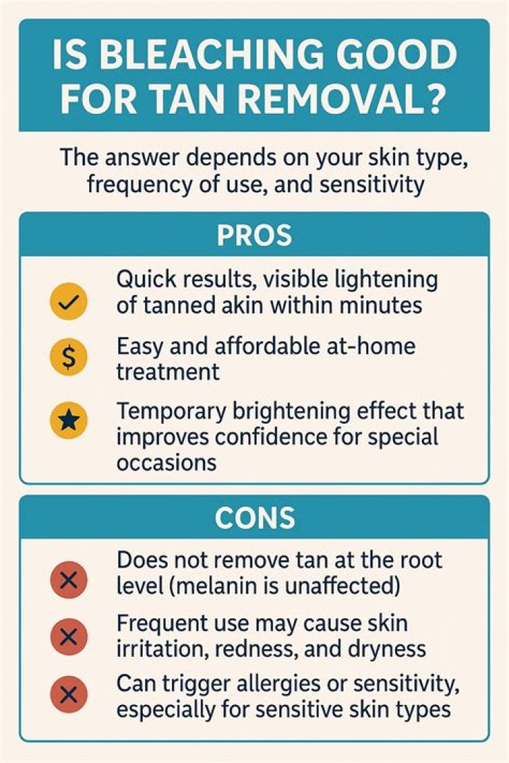 Does bleach remove tan?