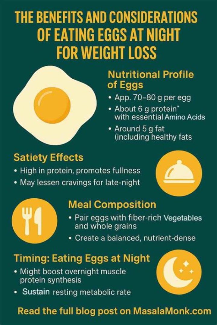 Does eating boiled eggs at night make you fat?
