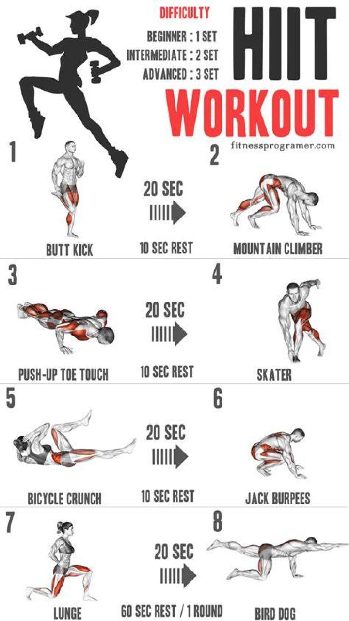 Does HIIT make you bulky?