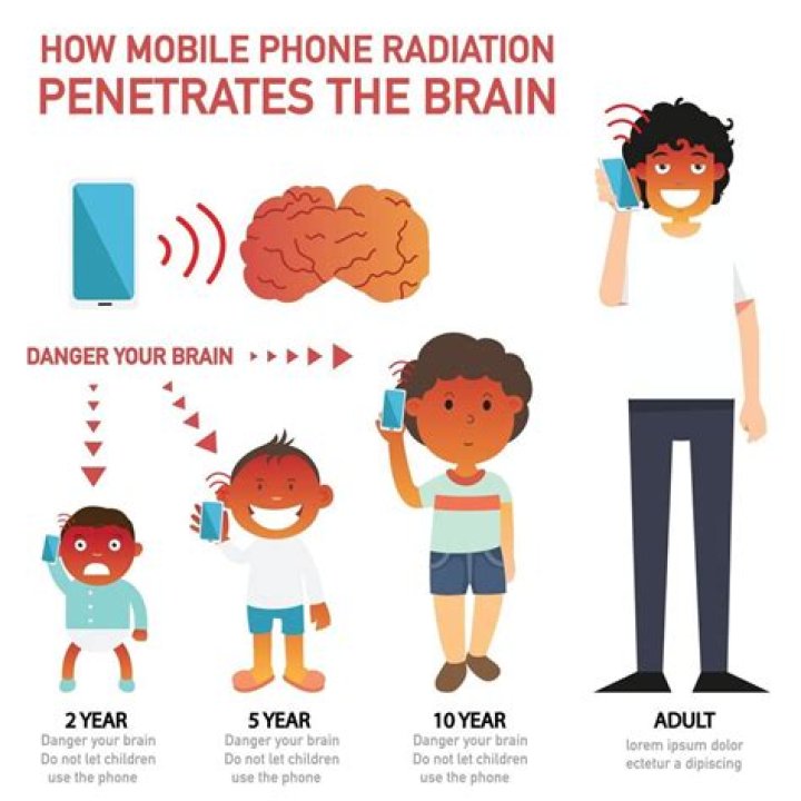 Does phone radiation affect baby?