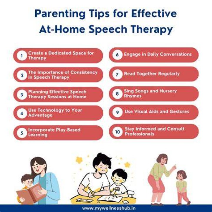 How can I do speech therapy at home?