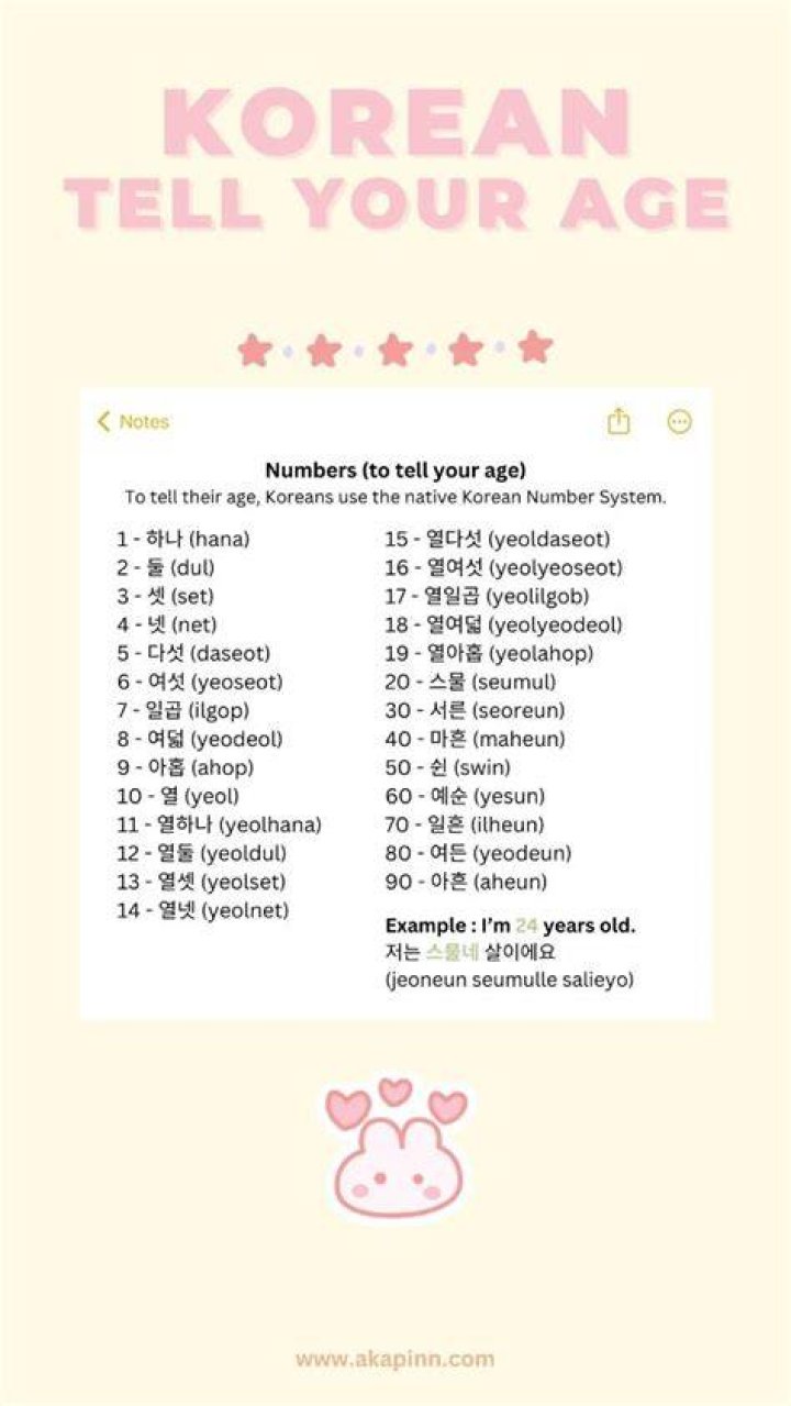 How can I find Korean wife?