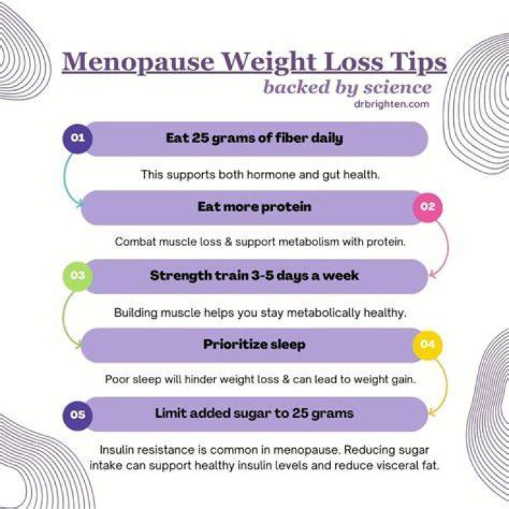 How can I lose weight during menopause?
