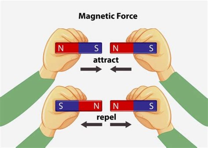 How can we be magnetic to others?