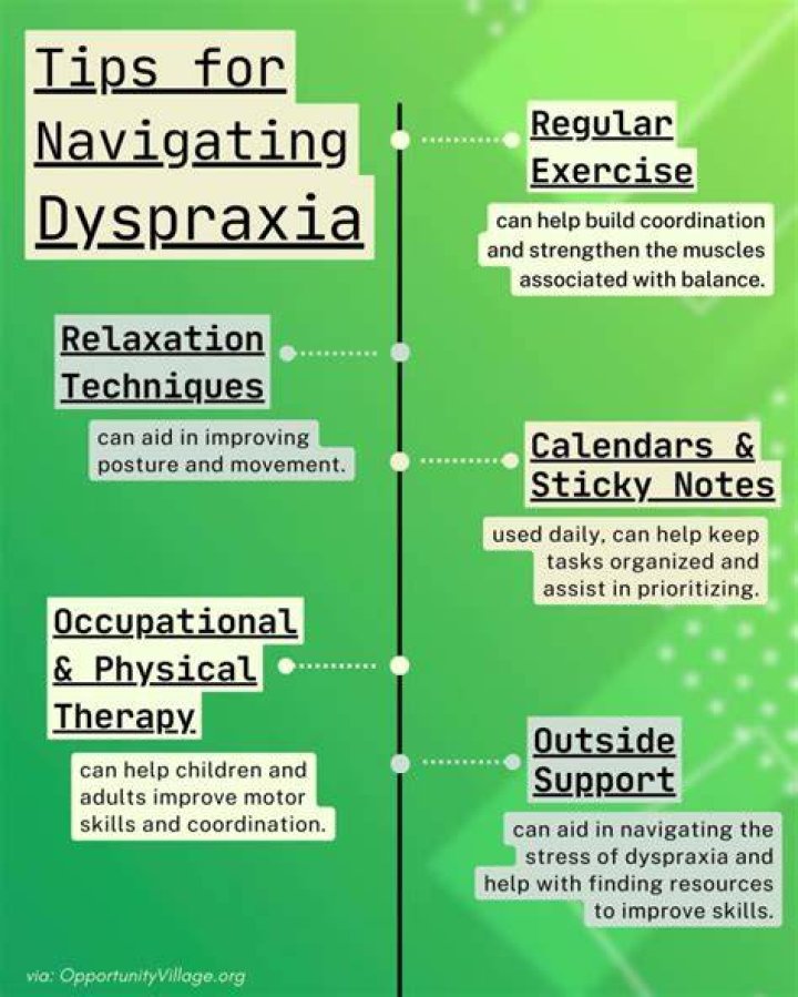How can you help someone with dyspraxia?