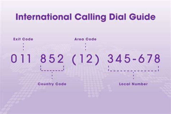 How do I call a number?