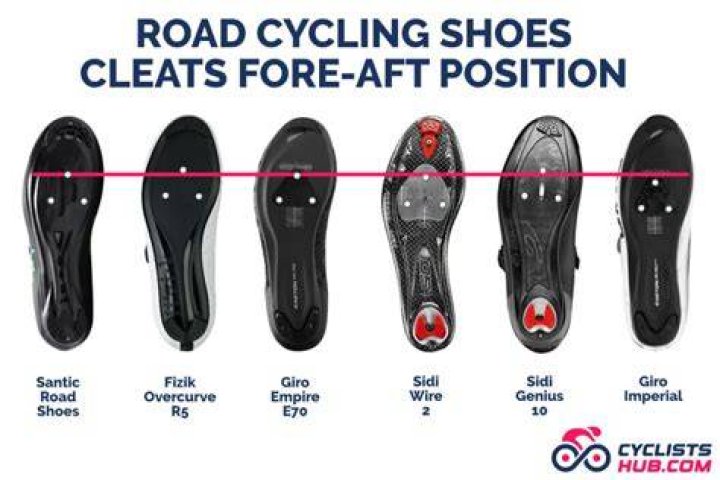 How do I choose the right cycling glove?