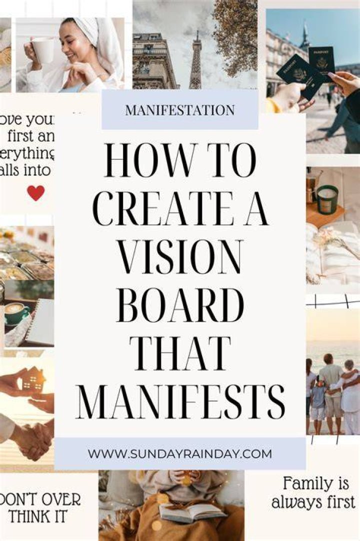 How do I know my vision?