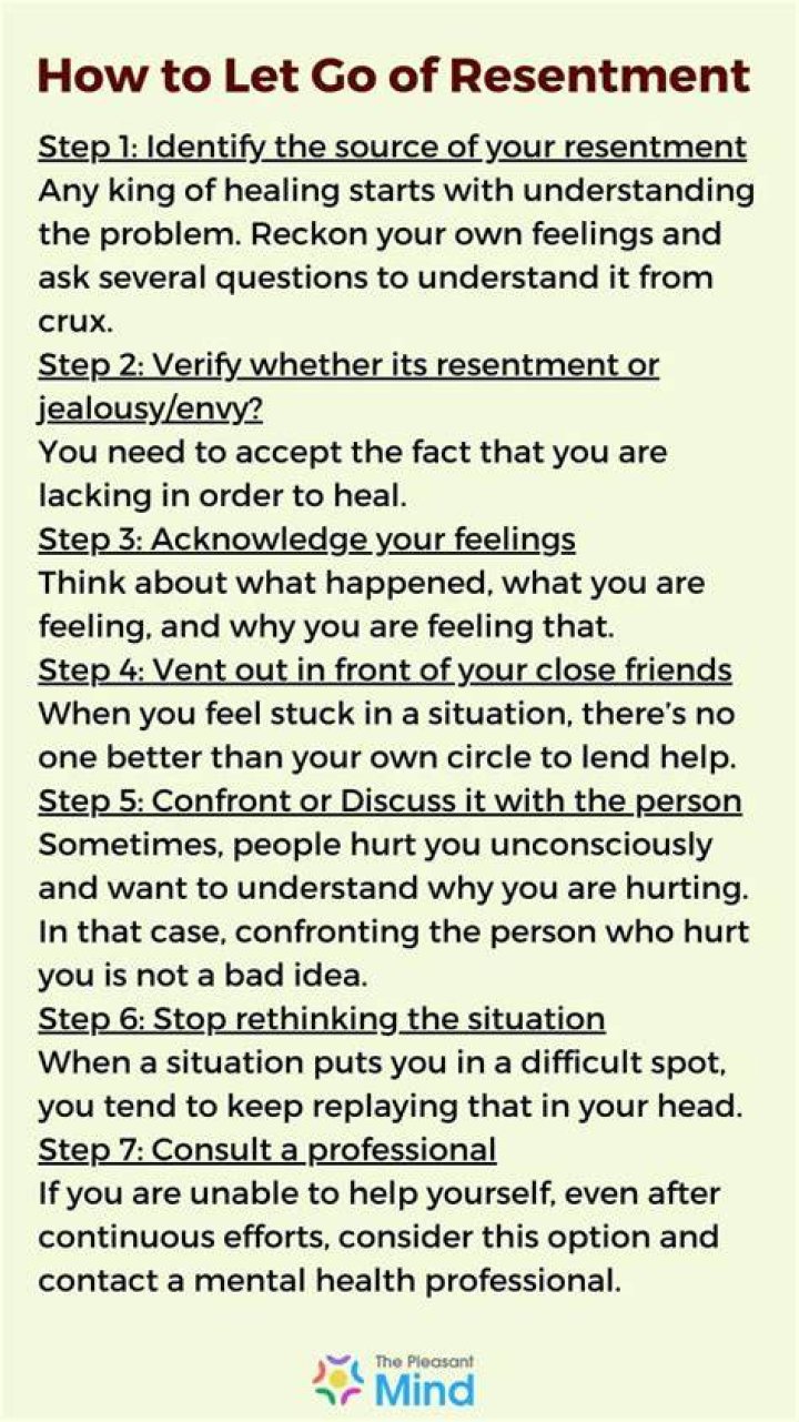 How do I let go of resentment?