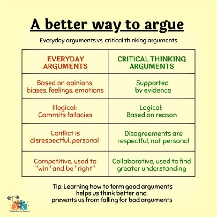 How do you argue like a pro?