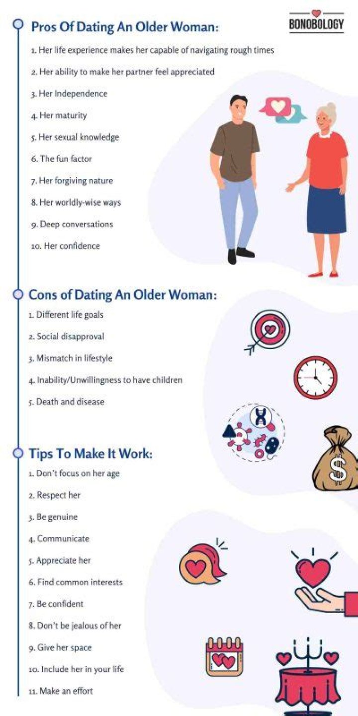 How do you deal with dating an older woman?