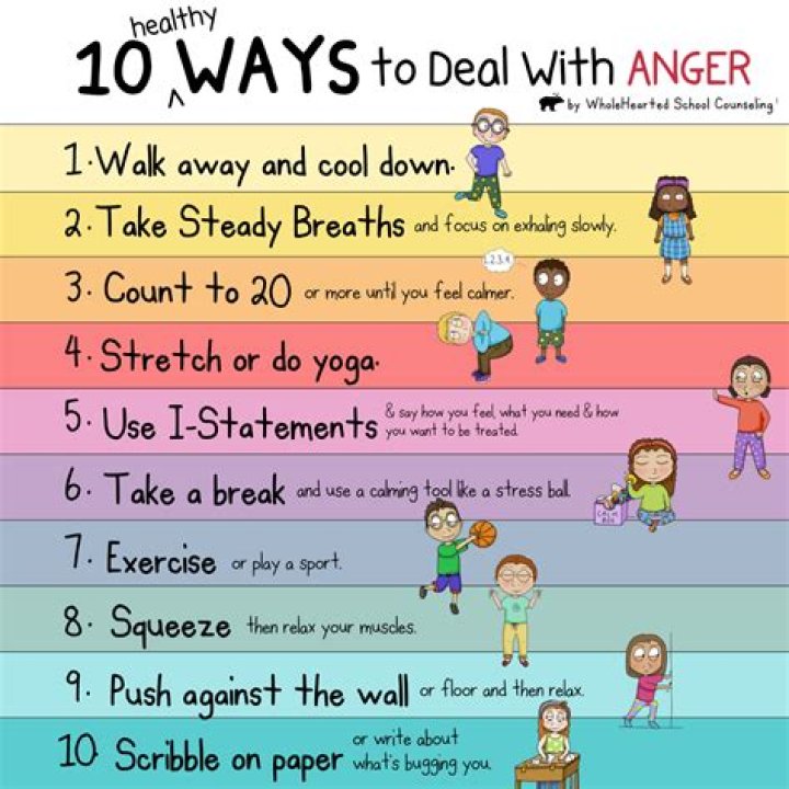 How do you deal with troublemakers in class?