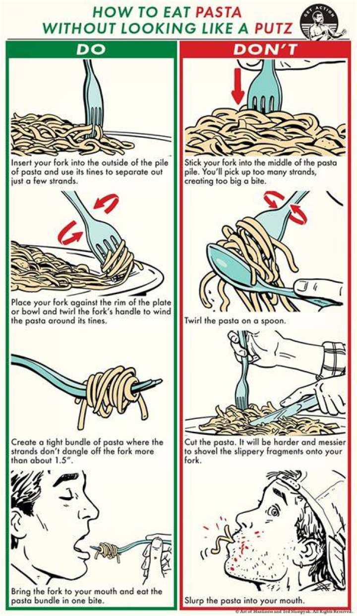 How do you eat pasta etiquette?