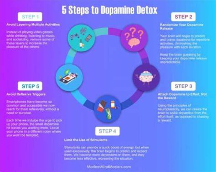 How do you fix low dopamine?