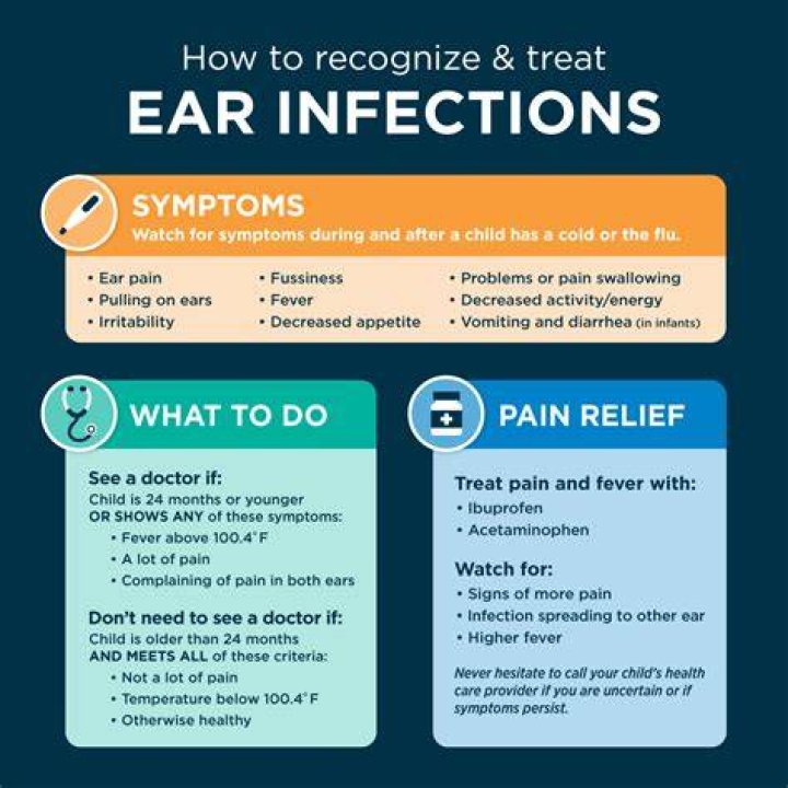 How do you get rid of an ear infection without going to the doctor?