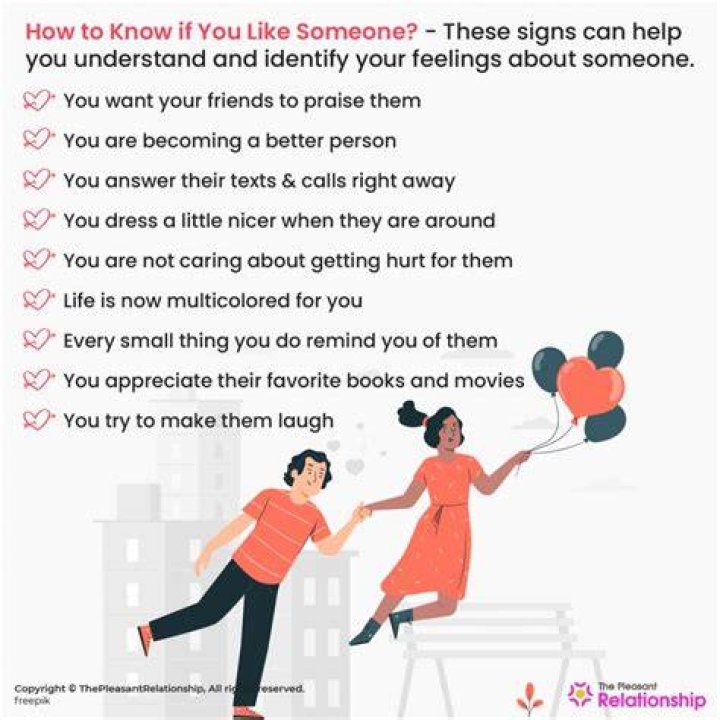 How do you know if you're in love with someone else?