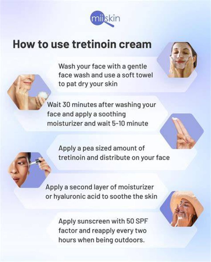 How do you spread tretinoin?