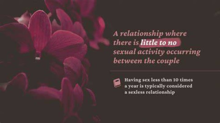 How do you start a sexless relationship?