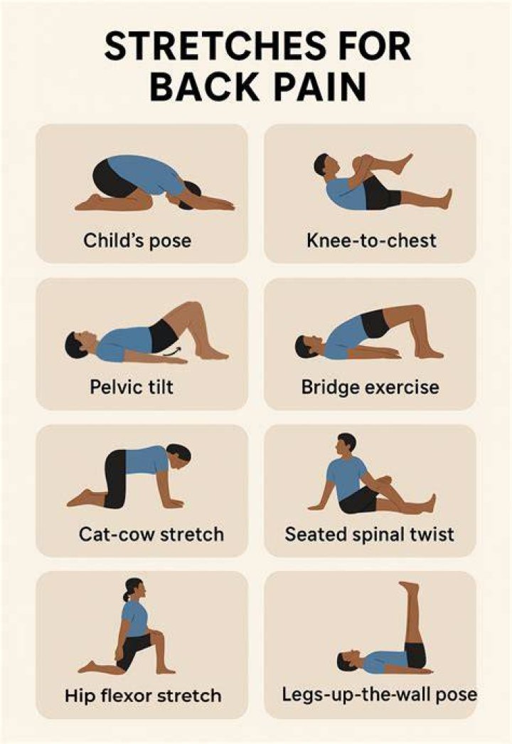 How do you stretch your arches?