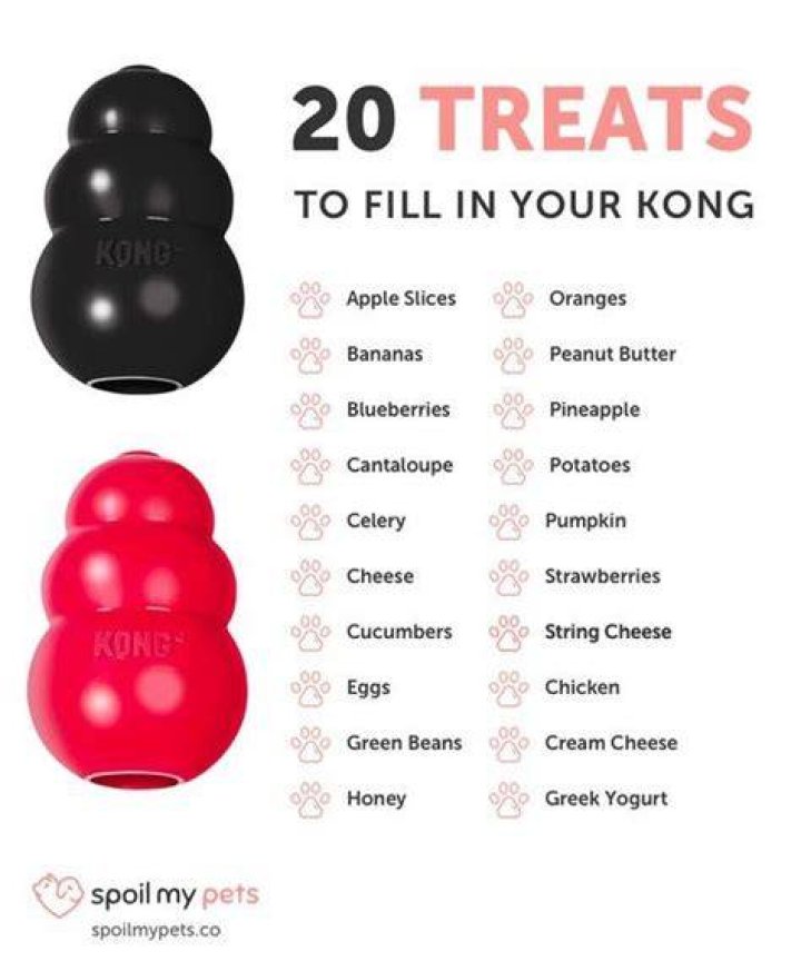 How do you stuff a small Kong?