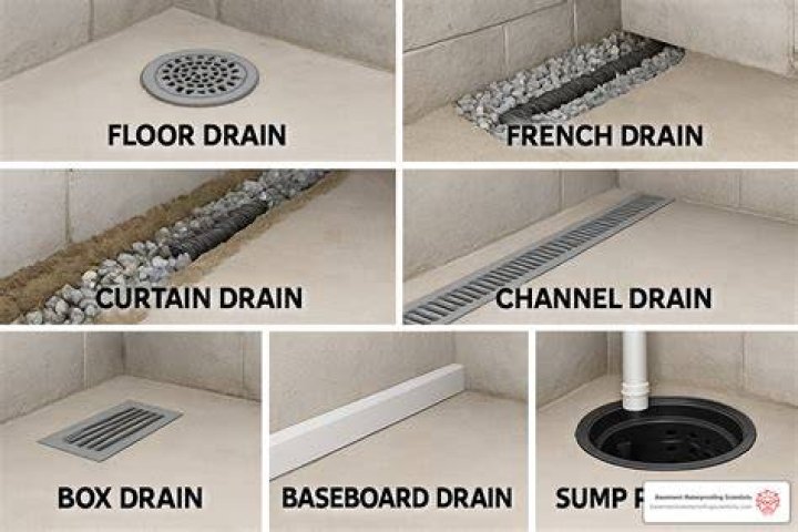 How do you tell if a drain is vented?