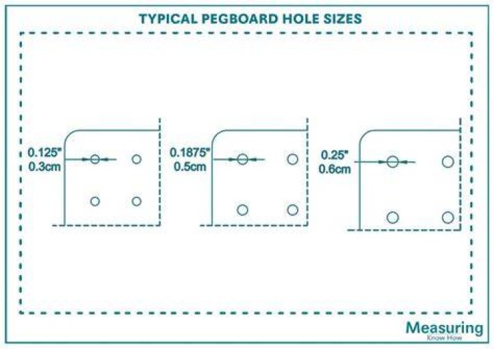 How far apart are pegboard holes?