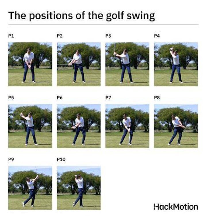 How hard should you swing at a golf ball?