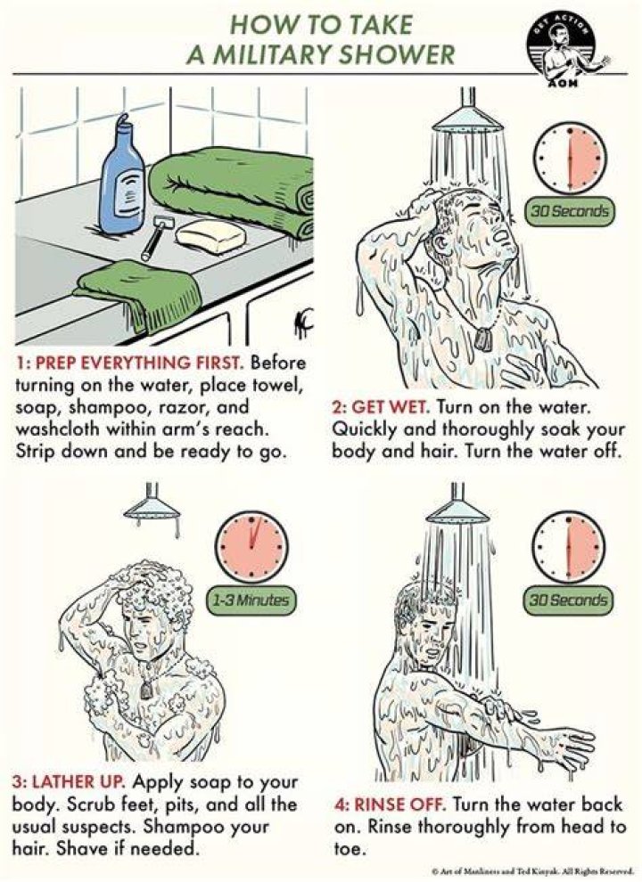 How long can you shower in the military?
