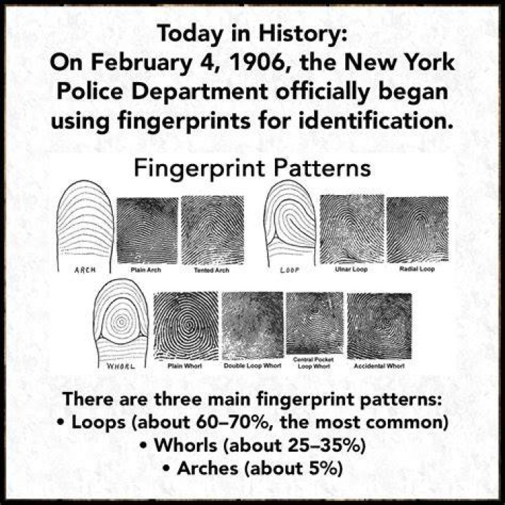 How long do police hold fingerprints?