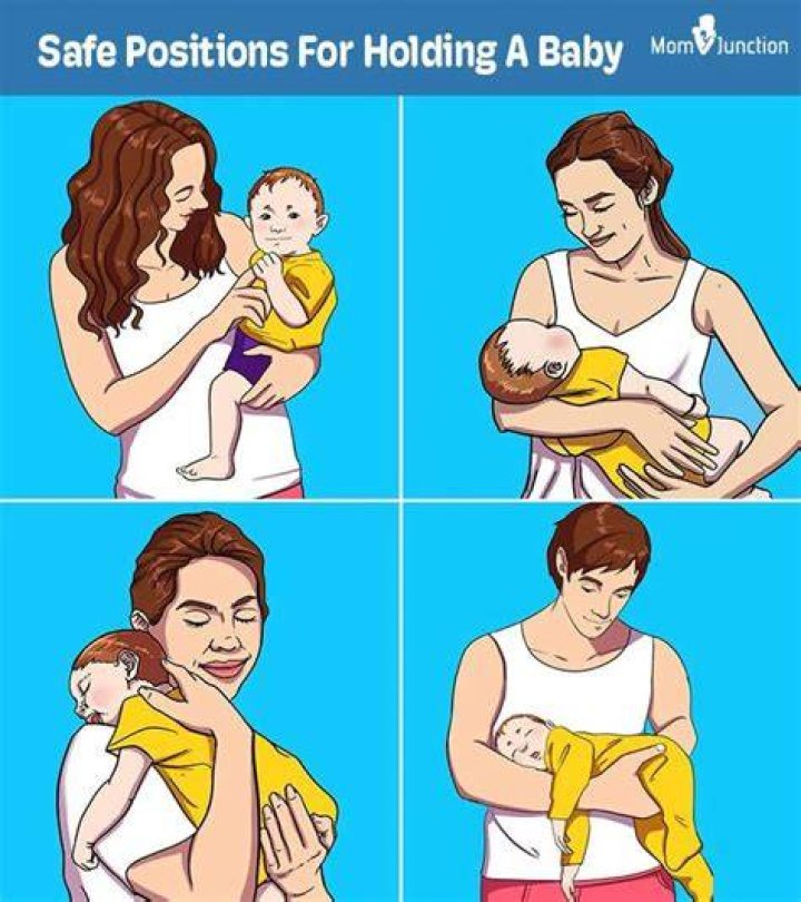 How long do you hold a baby after feeding?
