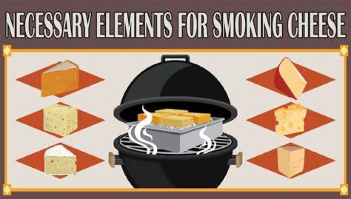 How long is smoked cheese good for?