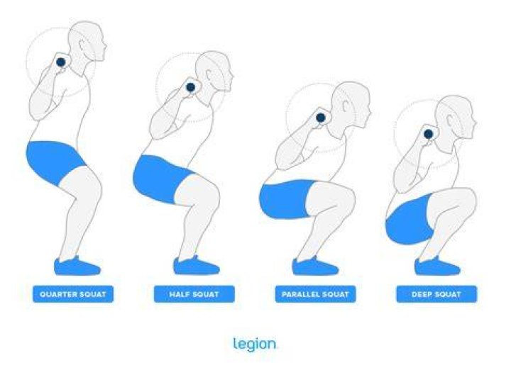 How long should I do squats to see results?